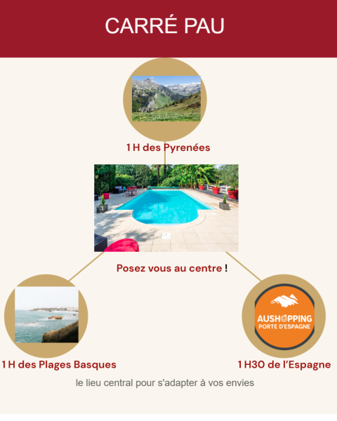 ajouter-photo-de-l-hotel-en-arriere-plan